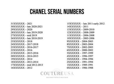 chanel 26565553|FREE Online Chanel Serial Number Checker .